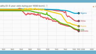 The Wealth Revolution: Unveiling the Astonishing Average Daily Income.