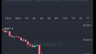Live Bitcoin Trading With 125X Leverage.