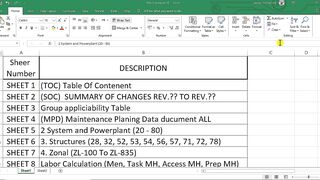 How to create Aircraft Maintenance Program Part 4