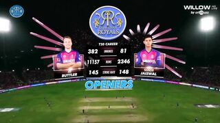 9th ipl Match 2024 Delhi Vs Rajistan Ist Ings Highlights
