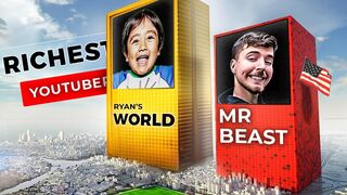 Richest Person In History Comparison #richest person #richest
