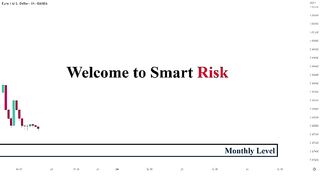 Best_Price_Action_Day_Trading_Setups_to_grow_small_account_in_2023(360p).
