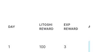 Ltc for free