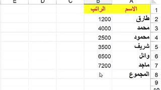 حركة جامدة جدا لا يعلمها اكثر من 99% فاجعل نفسك متميزا !!!