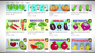 Make $13K /MONTH by Creating FACELESS KIDS EDUCATIONAL ANIMATION Using Canva