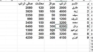 ازاي تقدر تنسق اي جدول في الاكسيل في مينت هدية لك في 30 ثانية!!