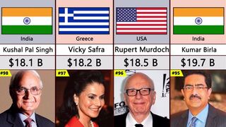 Top 100 Richest Person In The World 2024