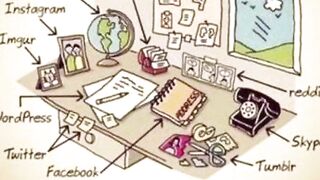 The world before social media