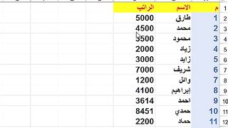 خدعة رهيبة تحويل ارقام الاكسيل المكتوبة باللغة الانجليزية الي ارقام عربية!
