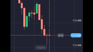 Best Trading site