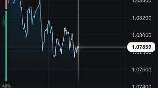 Mastering Profitable Trading Strategies on Olymp Trade
