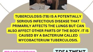 TUBERCULOSIS// TRANSMISSION//TREATMENT//AND PREVENTION