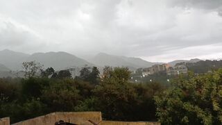 Weather Of islamabad