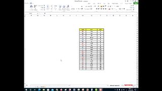 حماية ورقة اكسل برقم سري