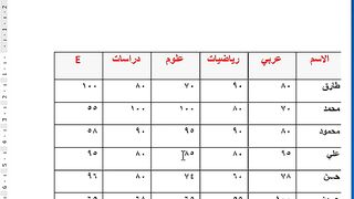 شرح كيفية طباعة صفحتين او اكثر في ورقة واحدة في الوورد مهارة للخبراء و انت منهم !!