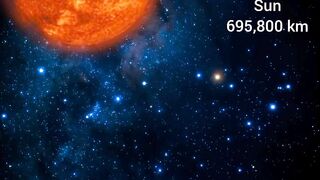 Biggest planet Stars in the universe 2024