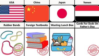 Banned Things In School From Different Countries.