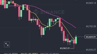 Make money online from crypto btc trading
