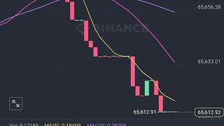 How to make money online from crypto btc trading