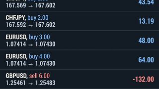 Trading