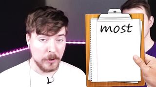 Most Viewed TikToks!