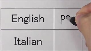 Different languages