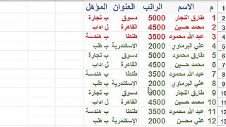 حركة رهيبة في برنامج اكسيل لا يعلمها الا المحترفين حذف البيانات المتكررة