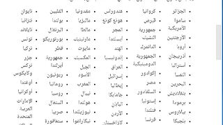 ما هي الدولة المؤهلة للحصول علي ارباح فيديوهات اليوتيوب القصيرة  Youtube Shorts