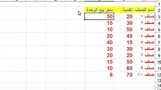 شرح دالة الجمع في الاكسيل كما يجب ان تكون مفاجاة !!!!