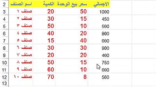 اول مرة اعرف ان فيه كاميرا في برنامج الاكسيل انت تعرف !!!!!
