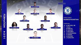 Chelsea - Manchester United  4:3 | EPL | 04. 04. 2024