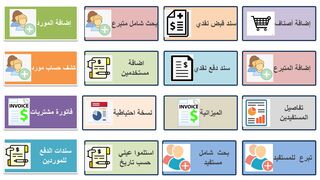 برنامج ادارة الجمعيات الخيرية ولجان الزكاة 2024
