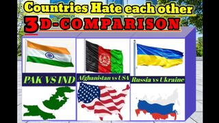 Countries that Hate each other/3d comparison