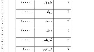 اجراء العمليات الحسابية في برنامج الوورد بدون استخدام الالة الحاسبة