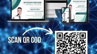 Wyckoff Method-Review