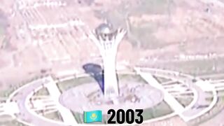 Brazil????????: A Decade's Progress - Comparing 1999 to 2024  Brazil: A Decade's Progress - Comparing 1999 to 2024