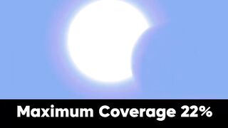 April 8th 2024 Solar eclipse simulation for every state