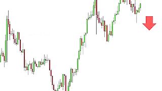 Buy_or Sell Forex trading forbeginne forex trading tips forex signals forextrading