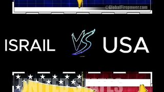 Israel vs usa comparison
