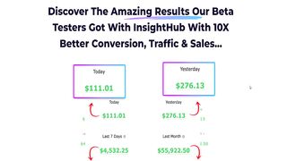 Insight Hub Review: Ultimate AI-Powered Marketing Solution