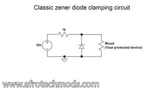 What is a zener diode?