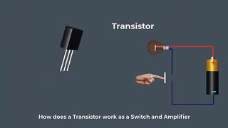 How Transistor works as an Amplifier | Transistor as an Amplifier | Transistor Amplifier