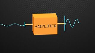 How does an Amplifier Work? (Class-A)