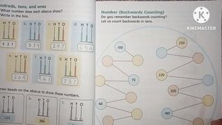 Oxford Countdown Book Class 2 Unit_1 Whole Number Page_15,16 (Back ward counting) what is my name_.