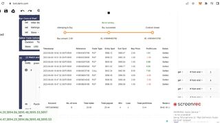 Price Action Strategie Call Put . part1