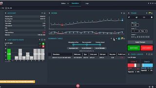 Session Trade Tranning