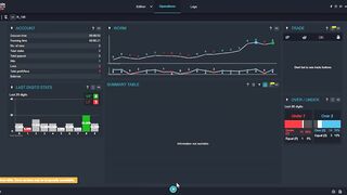 Session Trade Tranning #2