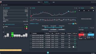 Session Trade Tranning #3