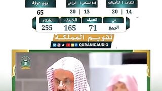 انشهر رمضان