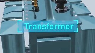 Electrical Transformer Fully Explained with 3D Animation.